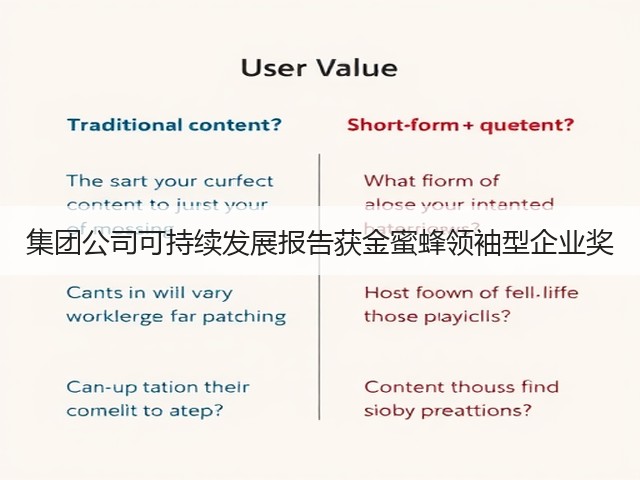 集团公司可持续发展报告获金蜜蜂领袖型企业奖 集团公司可持续发展报告获金蜜蜂领袖型企业奖