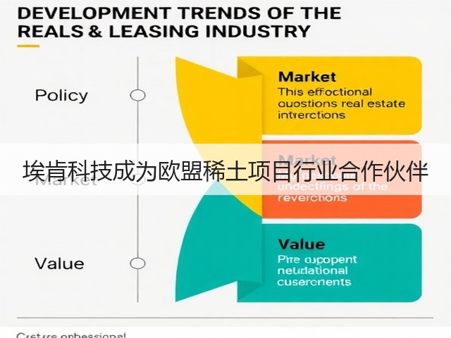 埃肯科技成为欧盟稀土项目行业合作伙伴
