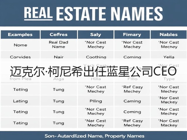 迈克尔·柯尼希出任蓝星公司CEO