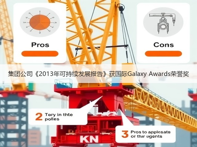 集团公司《2013年可持续发展报告》获国际Galaxy Awards荣誉奖