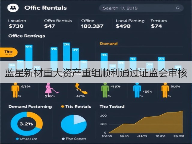 蓝星新材重大资产重组顺利通过证监会审核 蓝星新材重大资产重组顺利通过证监会审核