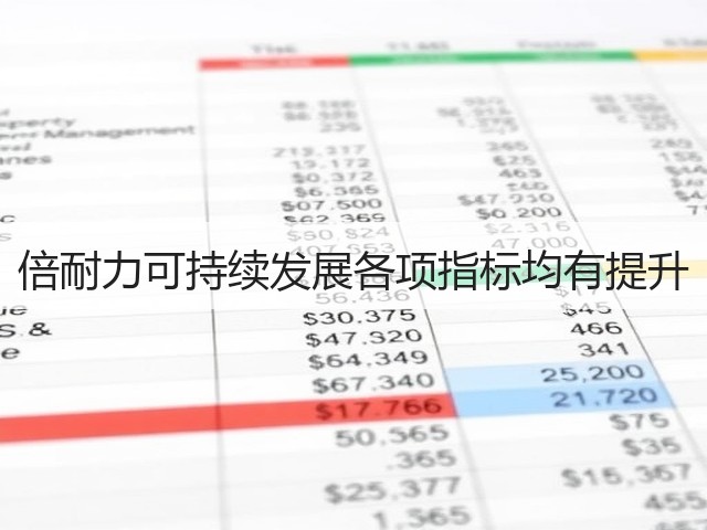 倍耐力可持续发展各项指标均有提升