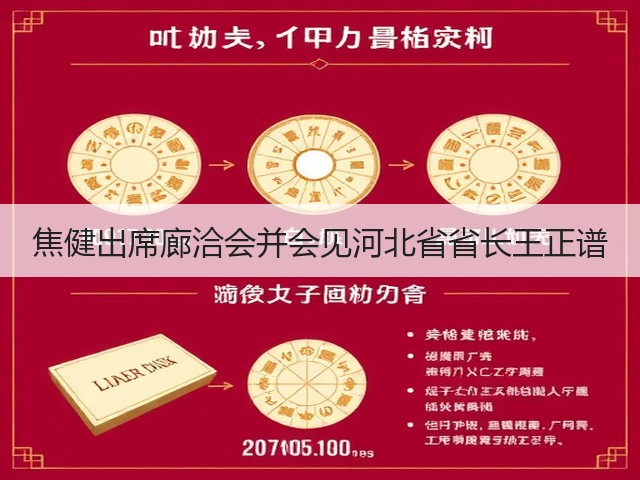 焦健出席廊洽会并会见河北省省长王正谱 焦健出席廊洽会并会见河北省省长王正谱