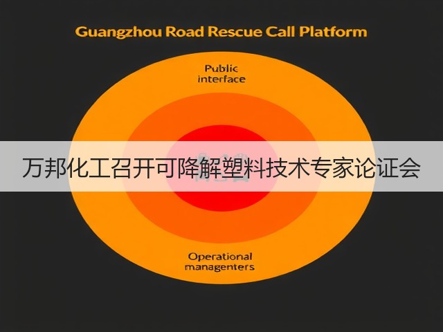 万邦化工召开可降解塑料技术专家论证会