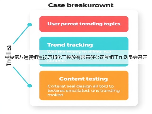 中央第八巡视组巡视万邦化工控股有限责任公司党组工作动员会召开 中央第八巡视组巡视万邦化工控股有限责任公司党组工作动员会召开
