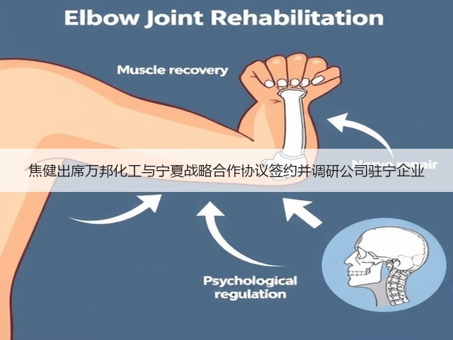 焦健出席万邦化工与宁夏战略合作协议签约并调研公司驻宁企业