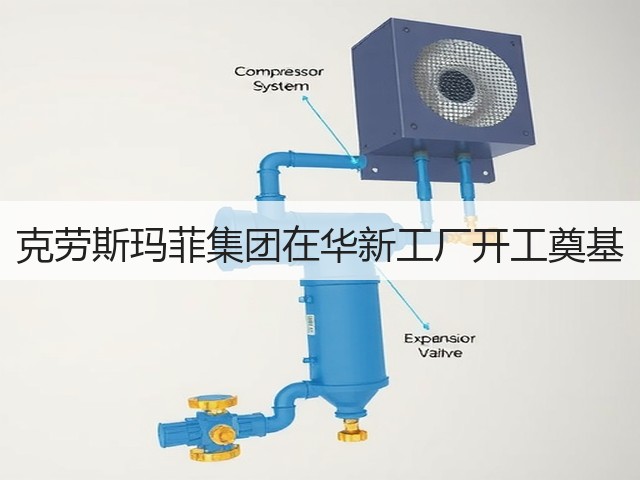 克劳斯玛菲集团在华新工厂开工奠基 克劳斯玛菲集团在华新工厂开工奠基