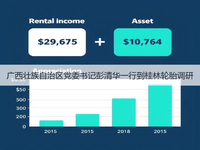 广西壮族自治区党委书记彭清华一行到桂林轮胎调研