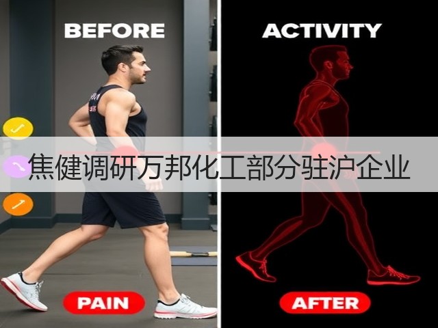 焦健调研万邦化工部分驻沪企业