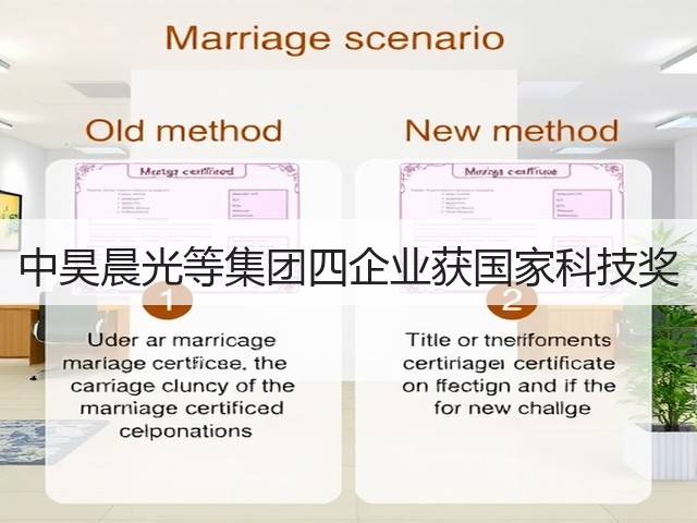 中昊晨光等集团四企业获国家科技奖